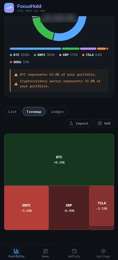 FocusHold screen: holdings treemap