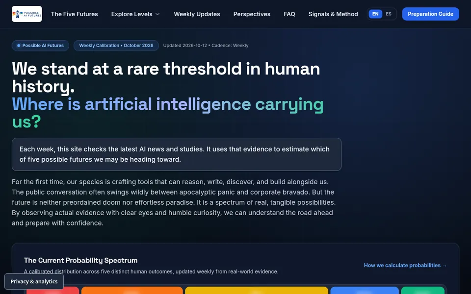 Screenshot of the PossibleAIFutures.com home page