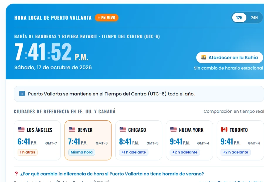 Screenshot of the Puerto Vallarta local time clock on PuertoVallarta.net